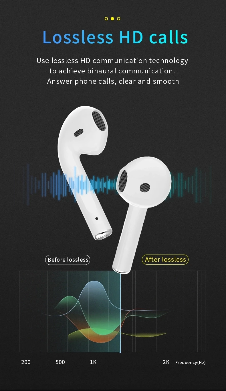 Tws wireless headset bluetooth 5.0 sport headphones with microphone best for i7s i12 i9s for xiaomi huawei android