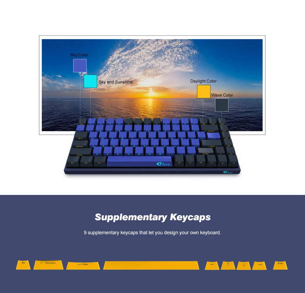 Игровая механическая клавиатура AKKO 3084 SP Horizon Skyline Cherry MX Switch 84 Key 85% PBT проводная usb type-C клавиатура для компьютера