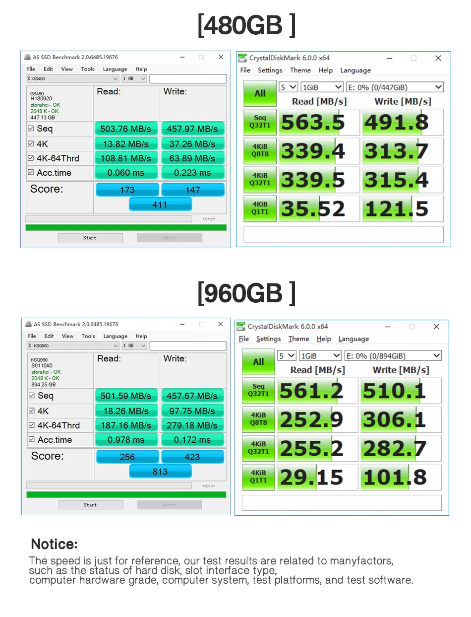 KingSpec 240 ГБ SSD 120 ГБ HDD 2,5 дюймов SATA3 SSD 480 ГБ диско внутренний SATA Schijf накопитель красный металлический чехол для настольных ноутбуков планшетов