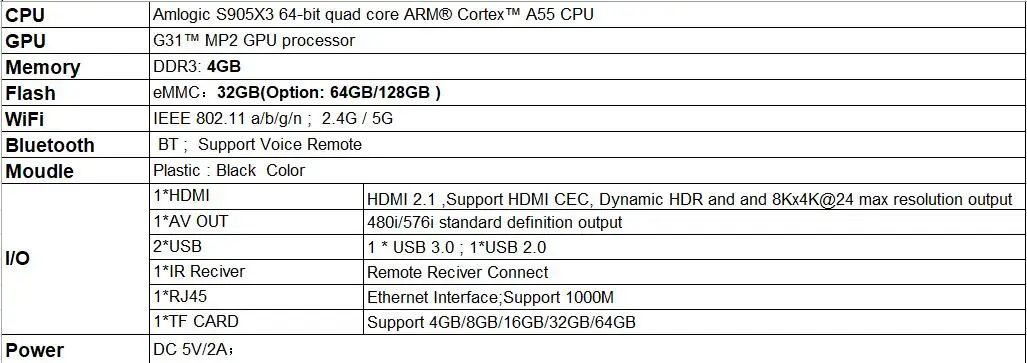 HK1 X3 Android 9,0 Smart tv BOX Amlogic S905X3 4 Гб ОЗУ 128 Гб 5G Wifi BT4.0 1000M LAN USB3.0 H.265 8K ТВ-приставка медиаплеер