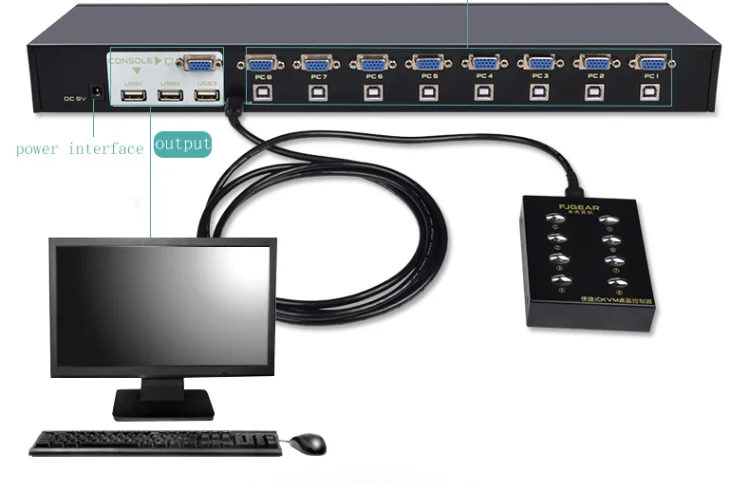 8 портов VGA переключатель USB KVM переключатель мануал Tastendruck VGA USB проводной пульт дистанционного управления verljngerung коммутатор 1U ConsoleFJ-810UK