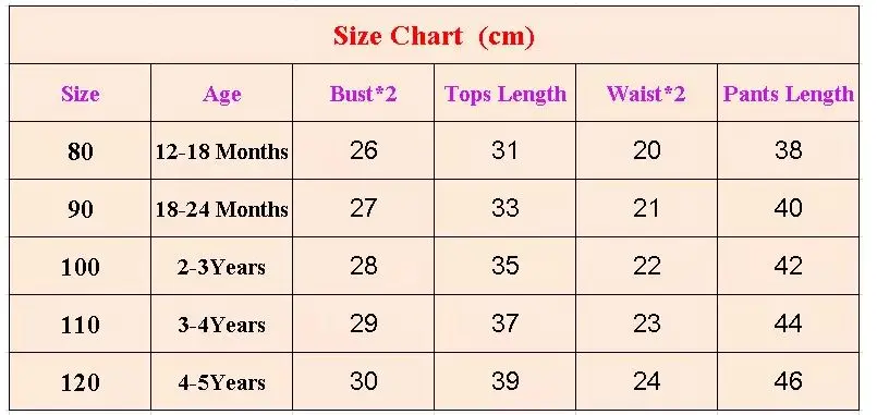 От 1 до 5 лет повседневная одежда с леопардовым принтом для девочек; сезон весна-осень топы с оборками для маленьких девочек+ брюки+ повязка на голову; комплект одежды; спортивный костюм