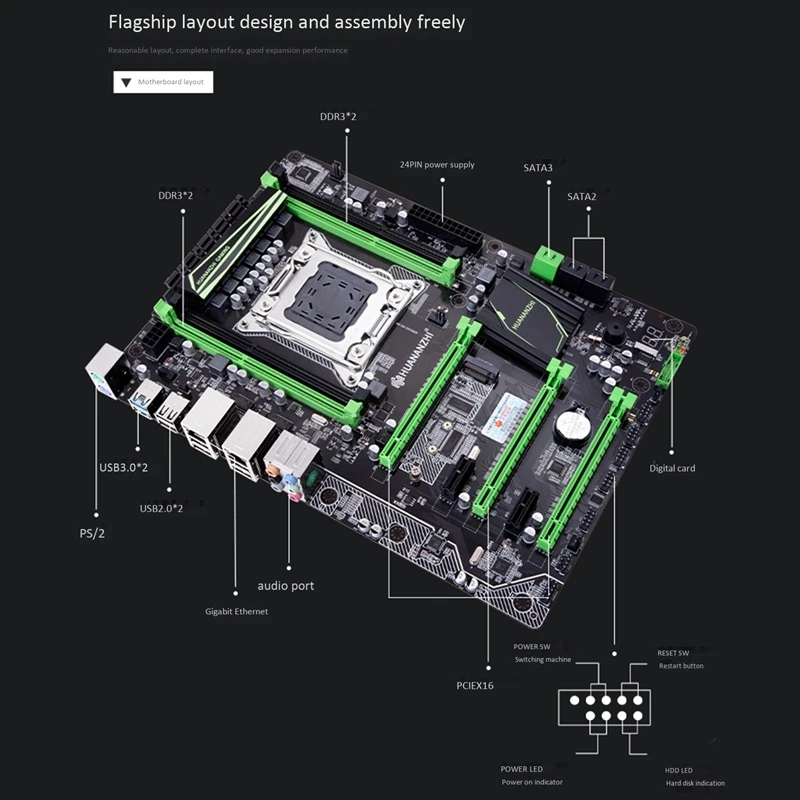 HUANANZHI X79 Plus материнская плата LGA2011 ATX SATA3 USB3.0 PCI-E 16X NVME M.2 SSD Поддержка регистровая и ecc-память ram E5 cpu