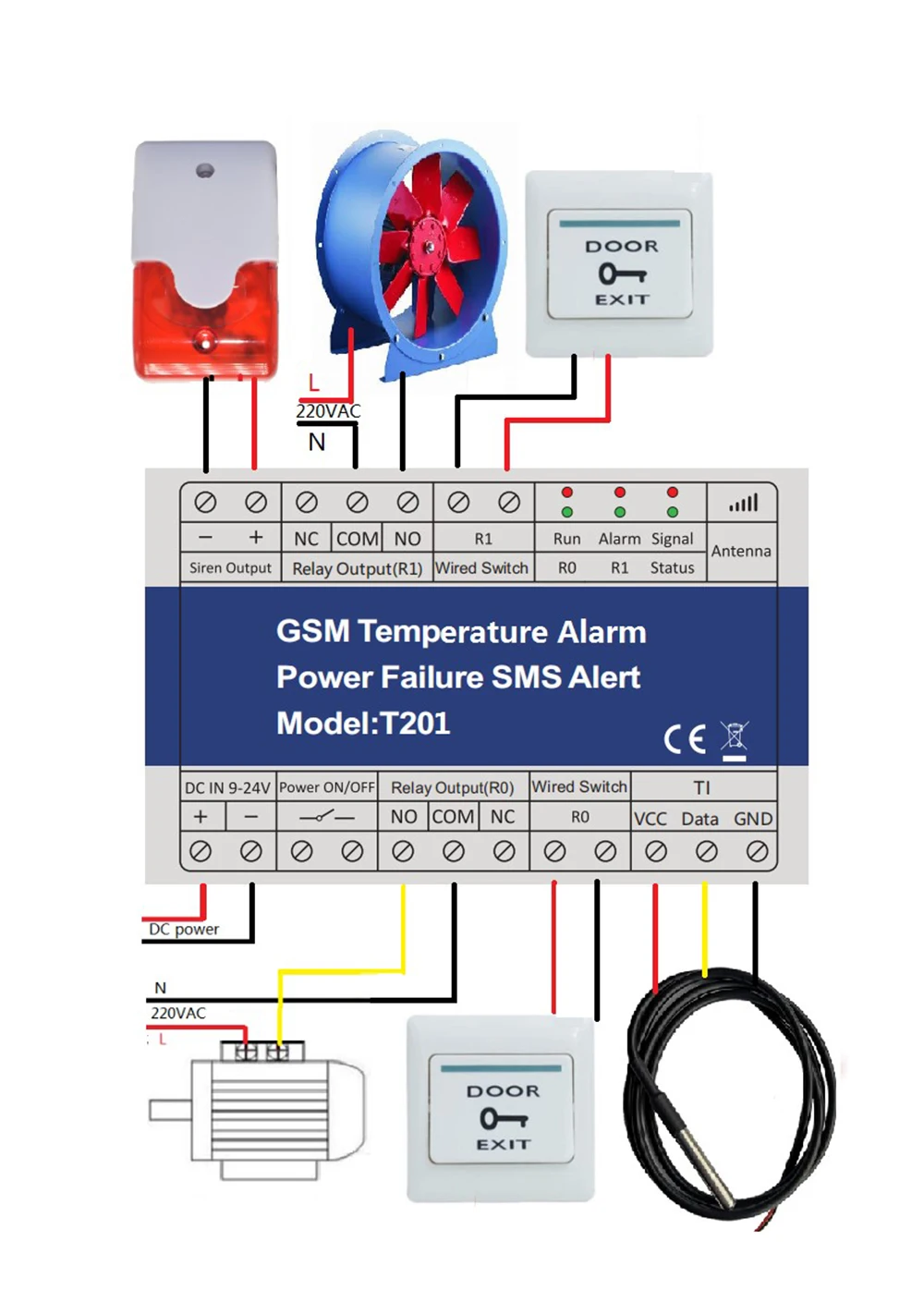 Gsm Sms Remote Control Temperature Status Monitor Alarm With 2 Relay Output Gsm Sms Remote Control Temperature Status Monitor Alarm With 2 Relay Output
