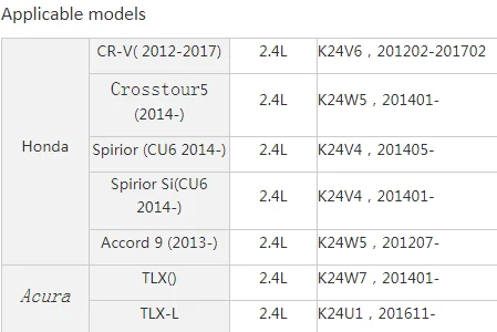 DEKEO катушки зажигания для Honda CR-V Crosstour5 Spirior Si Accord 9 Acura TLX TLX-L 30520-5A2-A01