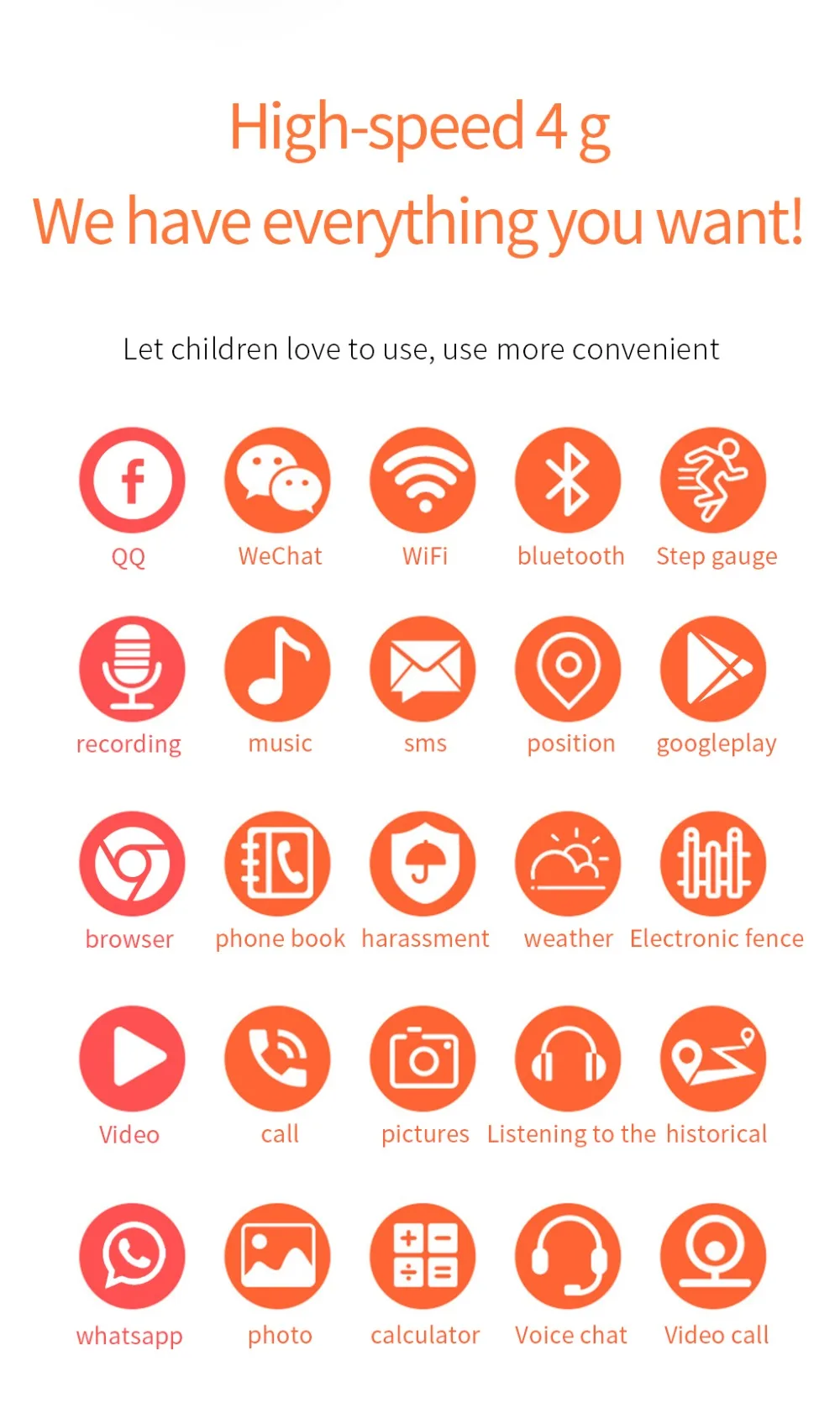  H1 4G GPS Wifi location Student/Children Smart Watch Phone H1/W5 android system app install Bluetoo