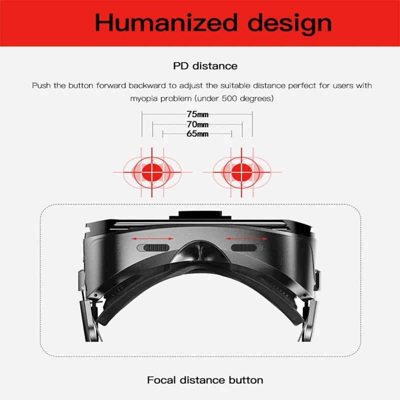 VR виртуальной реальности 3D VR шлемы и очки 720-1080P Разрешение поддерживает 4,7 до 6,0 дюймов для iPhone Android смартфон Smart Phon