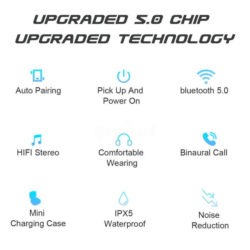 Eshowee, портативные Bluetooth 5,0 наушники, беспроводные стерео наушники-вкладыши, спортивные наушники, XG-12, IPX5, водонепроницаемые, выразительные наушники