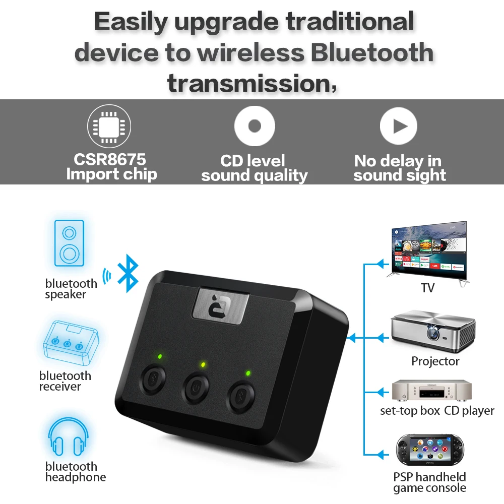 Беспроводной bluetooth 5 0 аудио передатчик MR275 aptX HD ll оптический коаксиальный 3 мм Aux RCA