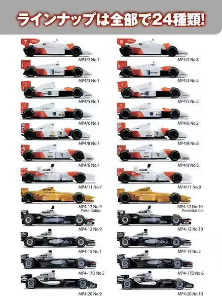 ミニカー Marlboro McLaren MP4/11 1/64 Marlboro Mclaren Mp4/11 1/64 | eBay