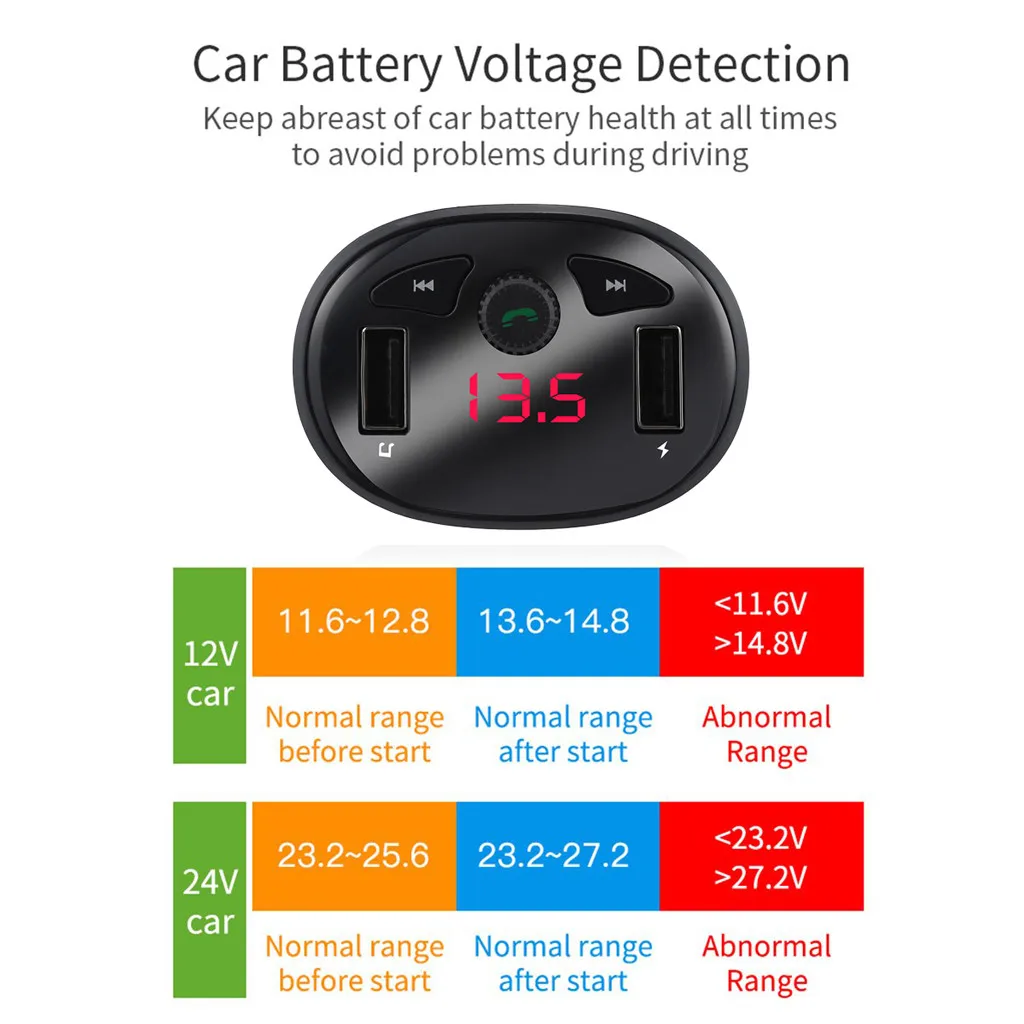 Bluetooth автомобильное USB зарядное устройство прикуриватель мощность 12-24 В fm-передатчик USB2.0 беспроводной радио адаптер MP3-плеер 5 В/2.1A