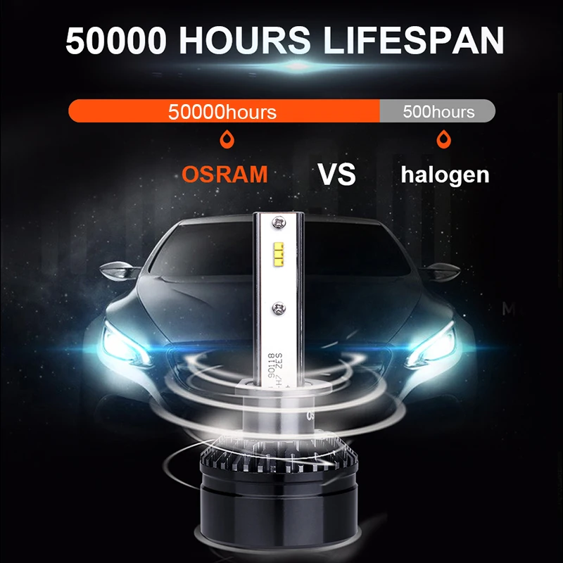 OSRAM СВЕТОДИОДНЫЙ 9012 HIR2 светодиодсветильник фары H1 H4 HB2 9003 9005 9006 HB4 HB3 H11