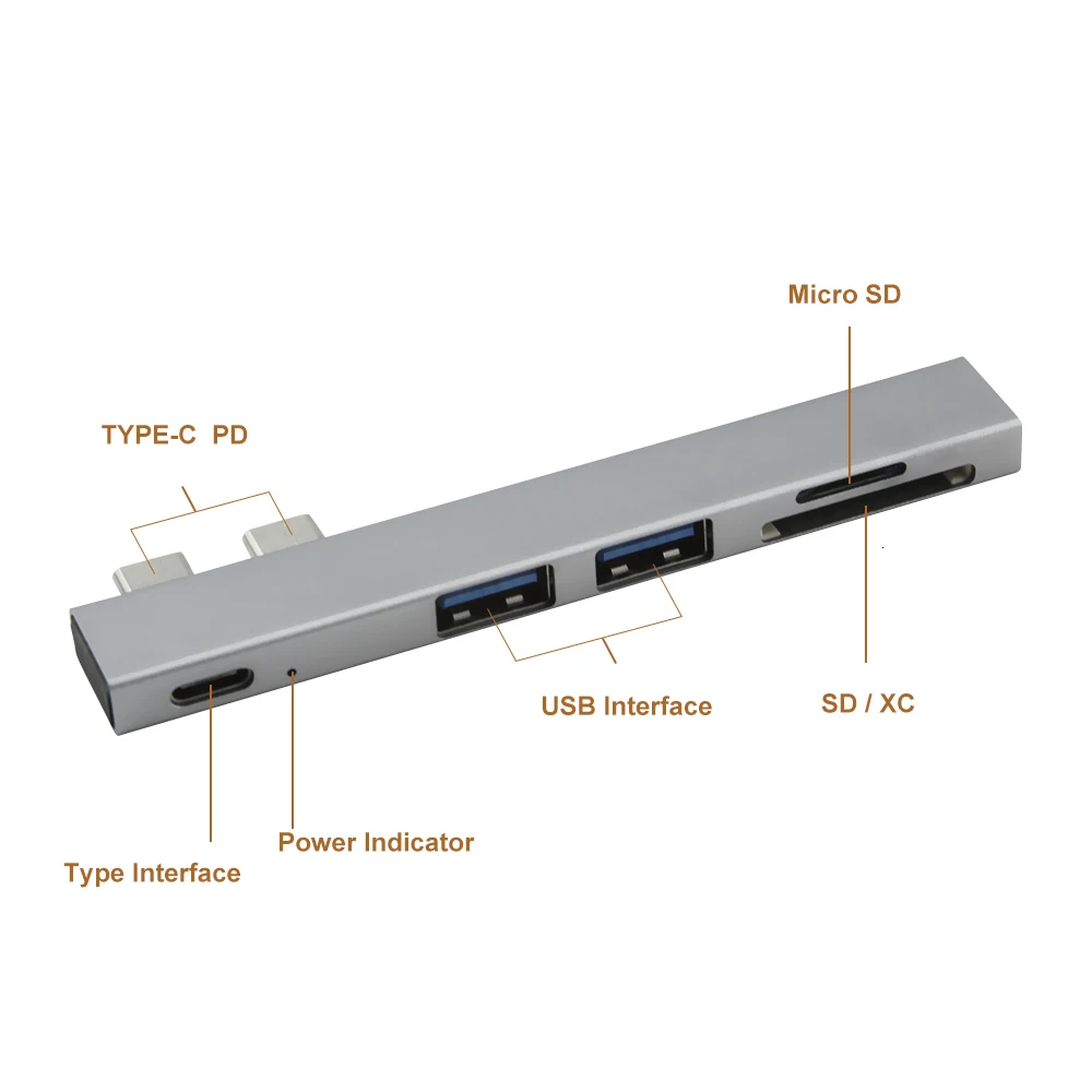 CHYI двойной Usb C концентратор многопортовый беспроводной Usb 2,0 Hab Тип C для SD/TF кардридер мини разветвитель зарядное устройство адаптер для Macbook Pro
