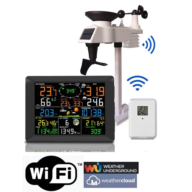 Sainlogic Professional WiFi Weather Station, Internet Wireless