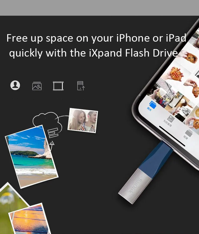 SanDisk USB флэш-накопитель iXPand OTG разъем Lightning U диск USB 3,0 Флешка 32 Гб 64 Гб 128 ГБ флеш-накопитель MFi для iPhone и iPad