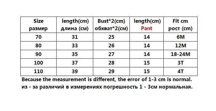 Toddler Baby Boys Girls Summer Clothing Suit Newborn Kids Baby Girls Ribbed Knitted Short Sleeve T-shirts+Shorts Tracksuits Sets children's clothing sets cheap