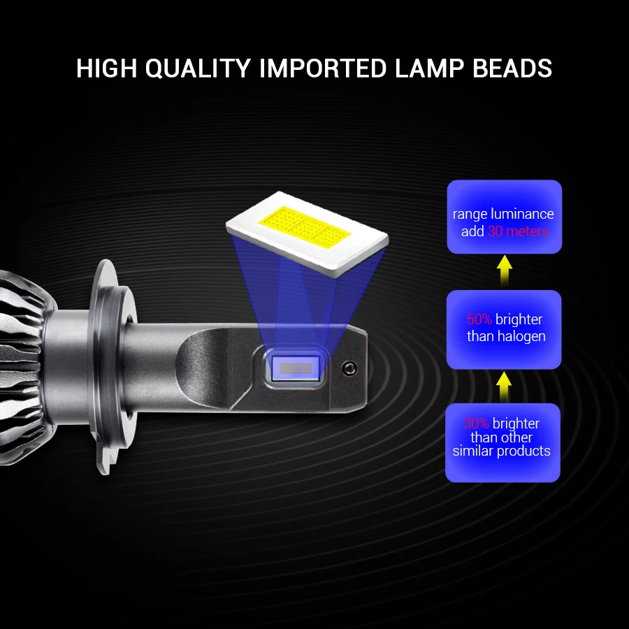 12V H4 H7 Автомобильный светодиодный головной светильник s лампы H3 H11 9005 9006 H1 9012 72W