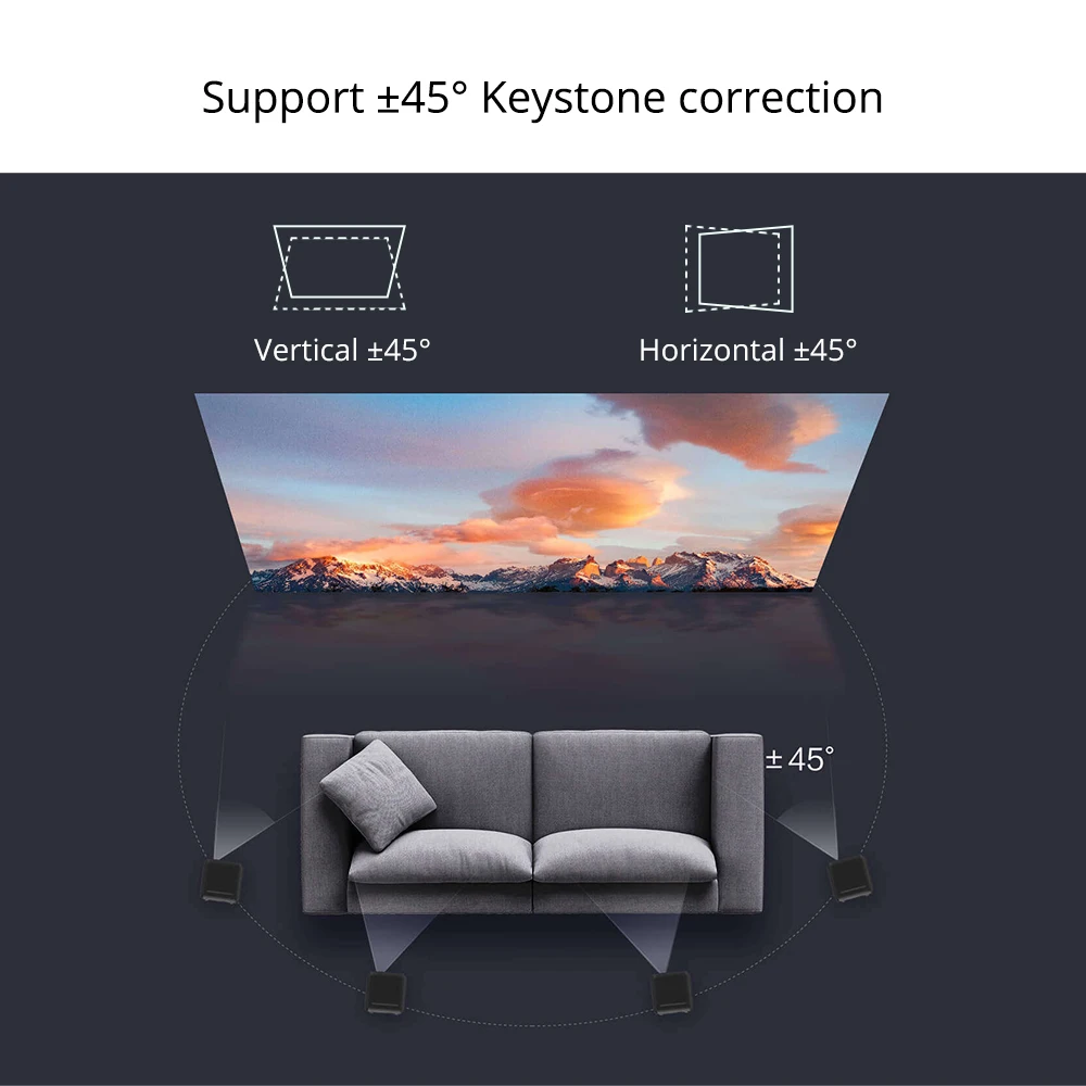 Умный проектор Xiaomi fengmi 1080P DLP 700ANSI люменов 2 Гб + 16 ГБ Android Wi Fi аккумулятор поддержка