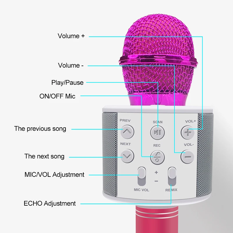Профессиональный беспроводной микрофон Ручной Bluetooth для караоке музыкальный