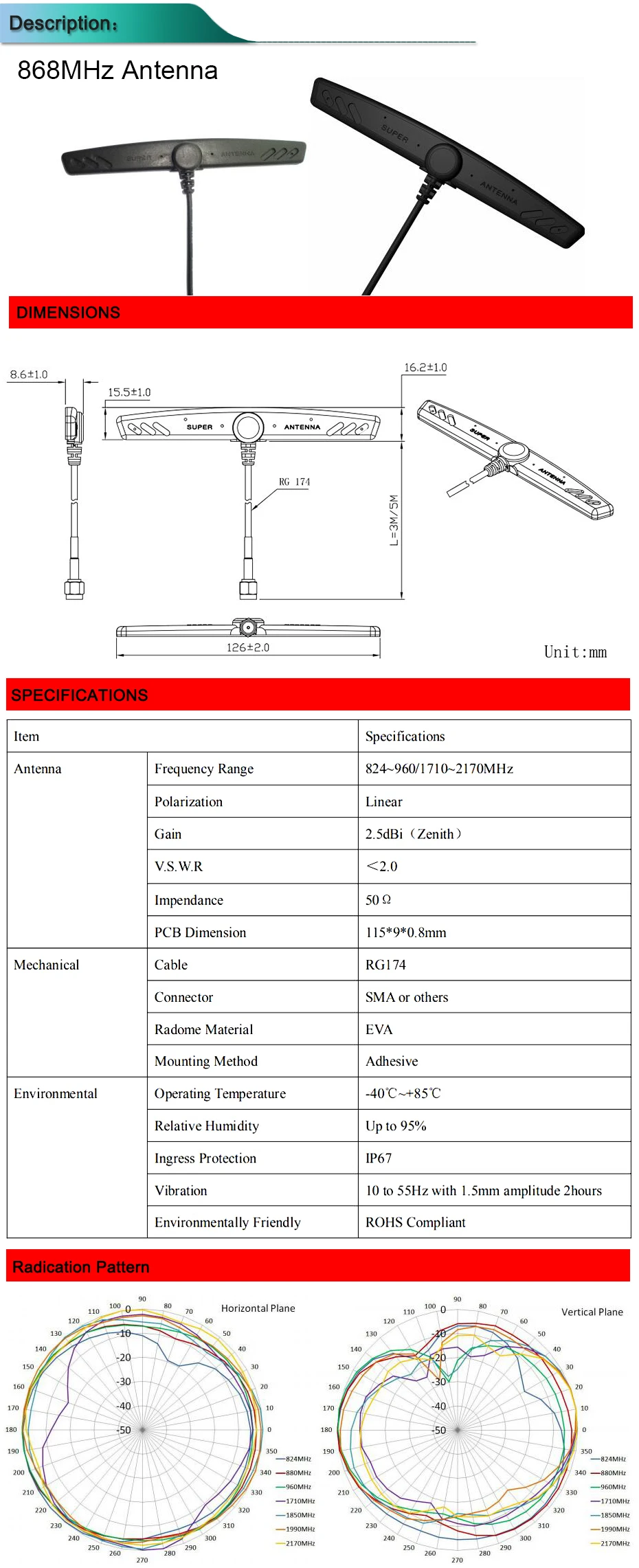 CS-G108(868)系列-详情页
