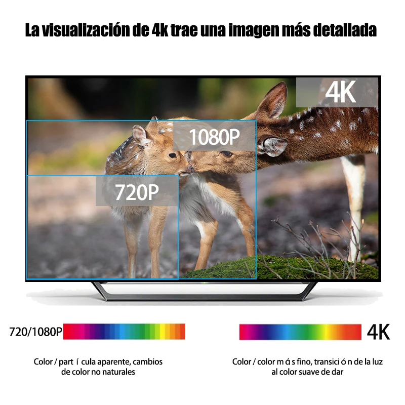 Cheap Receptor de TV via satélite