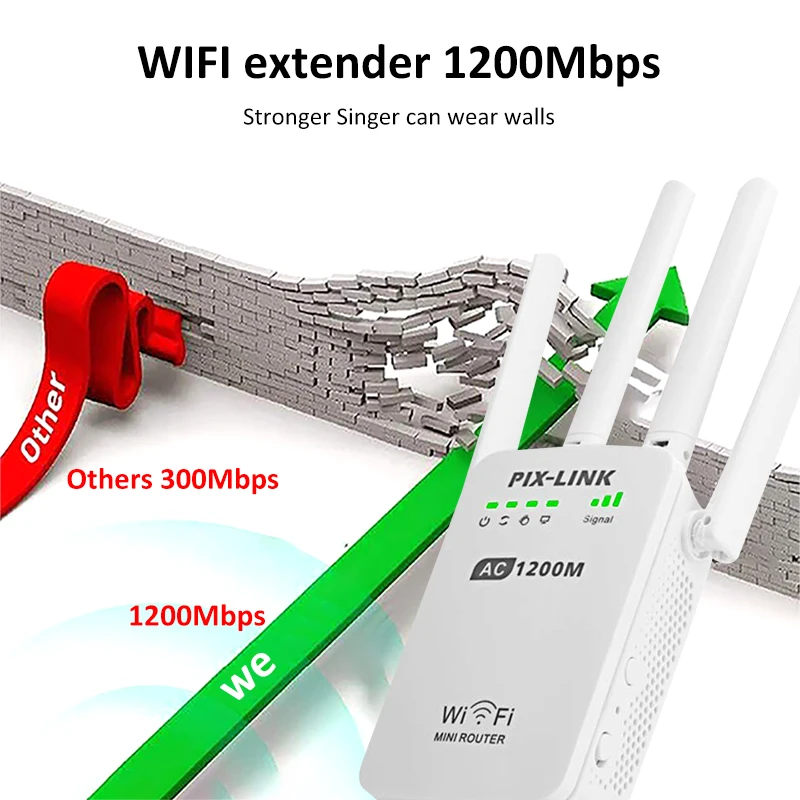 Беспроводной wi fi 802.11n 1200 Мбит/с 2 4g маршрутизатор брандмауэра повторитель сигнала
