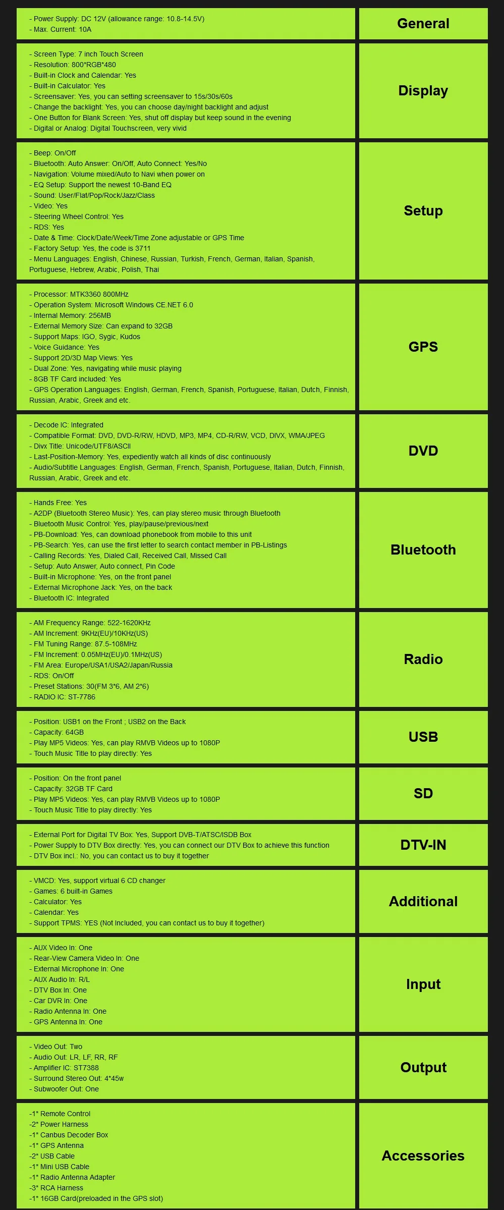 Sale 7 Inch Double 2 Din Car tape recorder GPS DVD Player For Opel Astra H Vectra Corsa Zafira B C G support  dab+ Free Camera 35