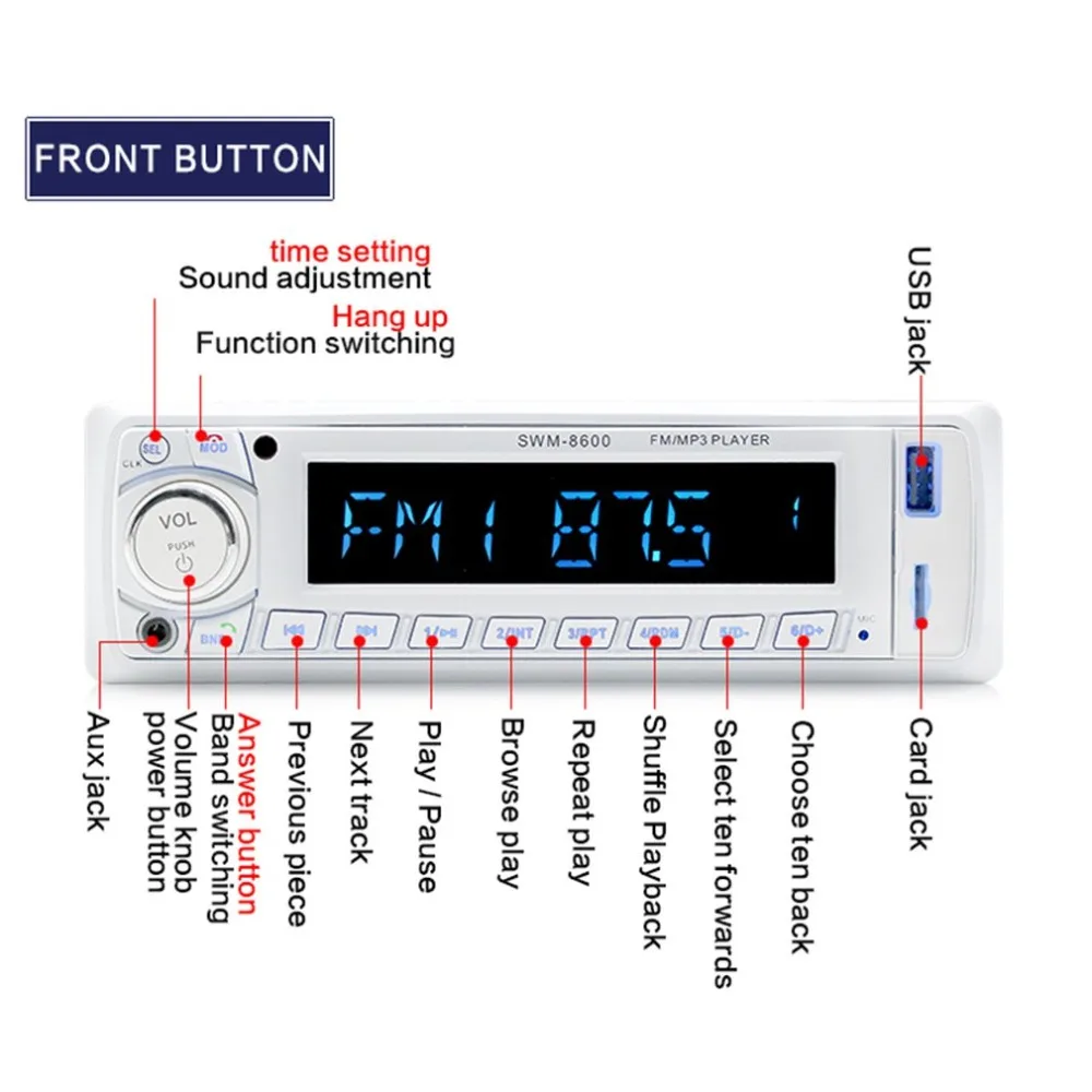 Автомобильный радиоприемник 1 din в-тире FM/SD карты/USB/MP3 мультимедийный плеер Дистанционное Управление 12 V 4-канальный Выход автомобильный радиоприемник