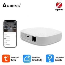 Tuya ZigBee Smart Wired Gateway Automation Smart Home Bridge Work With Tuya Smart Life App Voice Control Via Alexa Google Home