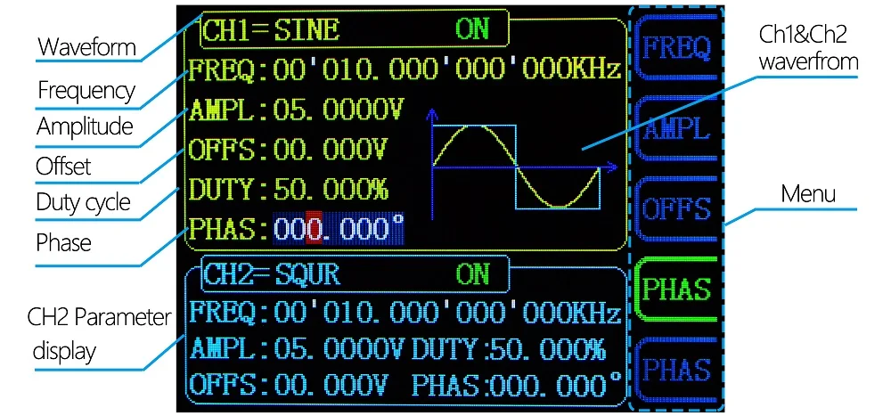 FY6600-30M 30MHz FeelTech DDS Dual Channel Function Arbitrary Waveform Generator