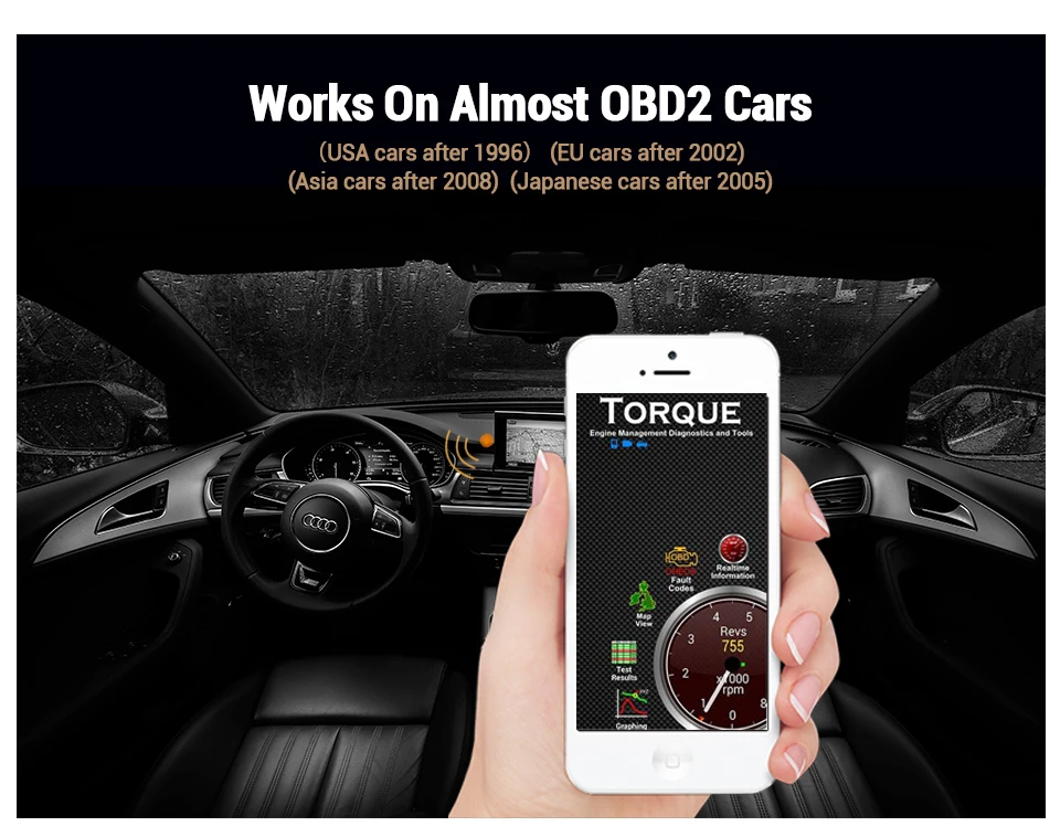 V1.5 ELM327 для iOS и Android автомобильный WIFI OBD2 OBDII инструмент сканирования автомобиля