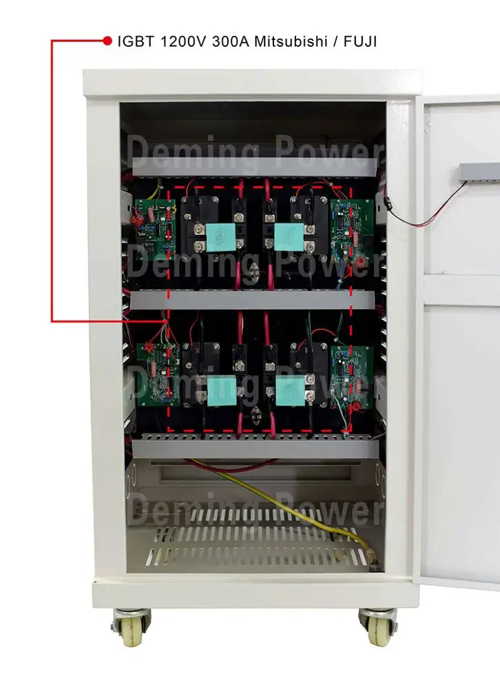 Рисунок 5 - Заводская цена 360 кВт MPPT Контроллер