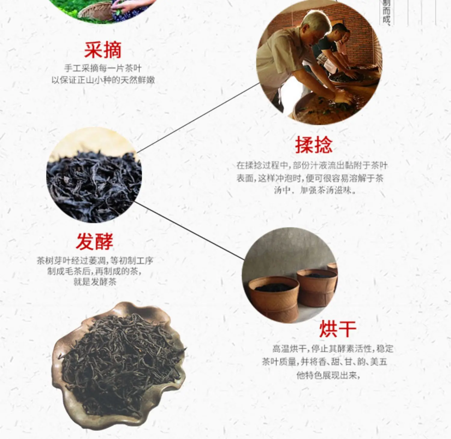 Wuyishan черный чай, Zhengshan маленький пакетик чая Tongmuguan чай сильный аромат мешок, приемная работа чай церемония чай taston