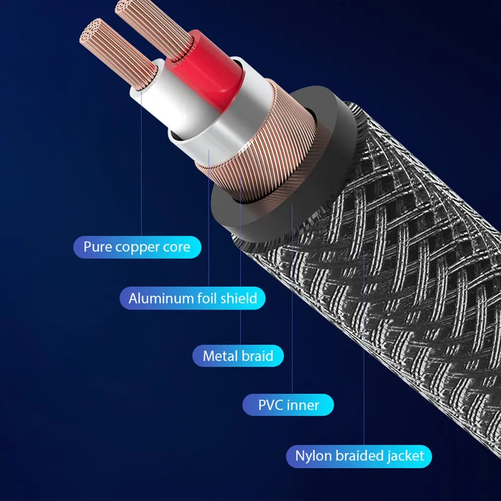 Jack 6.35mm to 3.5mm Adapter Audio Cable for Mixer Amplifier Speaker Gold Plated 6.5mm 3.5 Jack Splitter Audio Cable