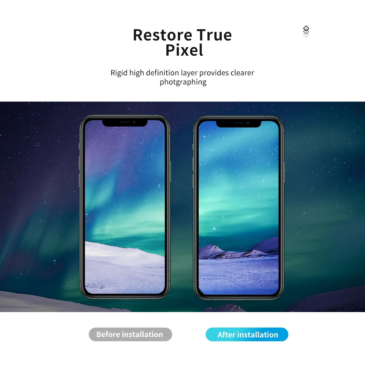 ROCK 2 шт. защита для экрана объектива камеры для iPhone 11 Pro Max защитная 3D стеклянная пленка Алюминиевый металлический защитный чехол для объектива