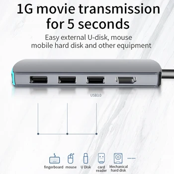 

Type-C to HDMI Adapter USB C 3.1 HUB with breathing light hub 6-in-1 Multifunctional HD Docking Station