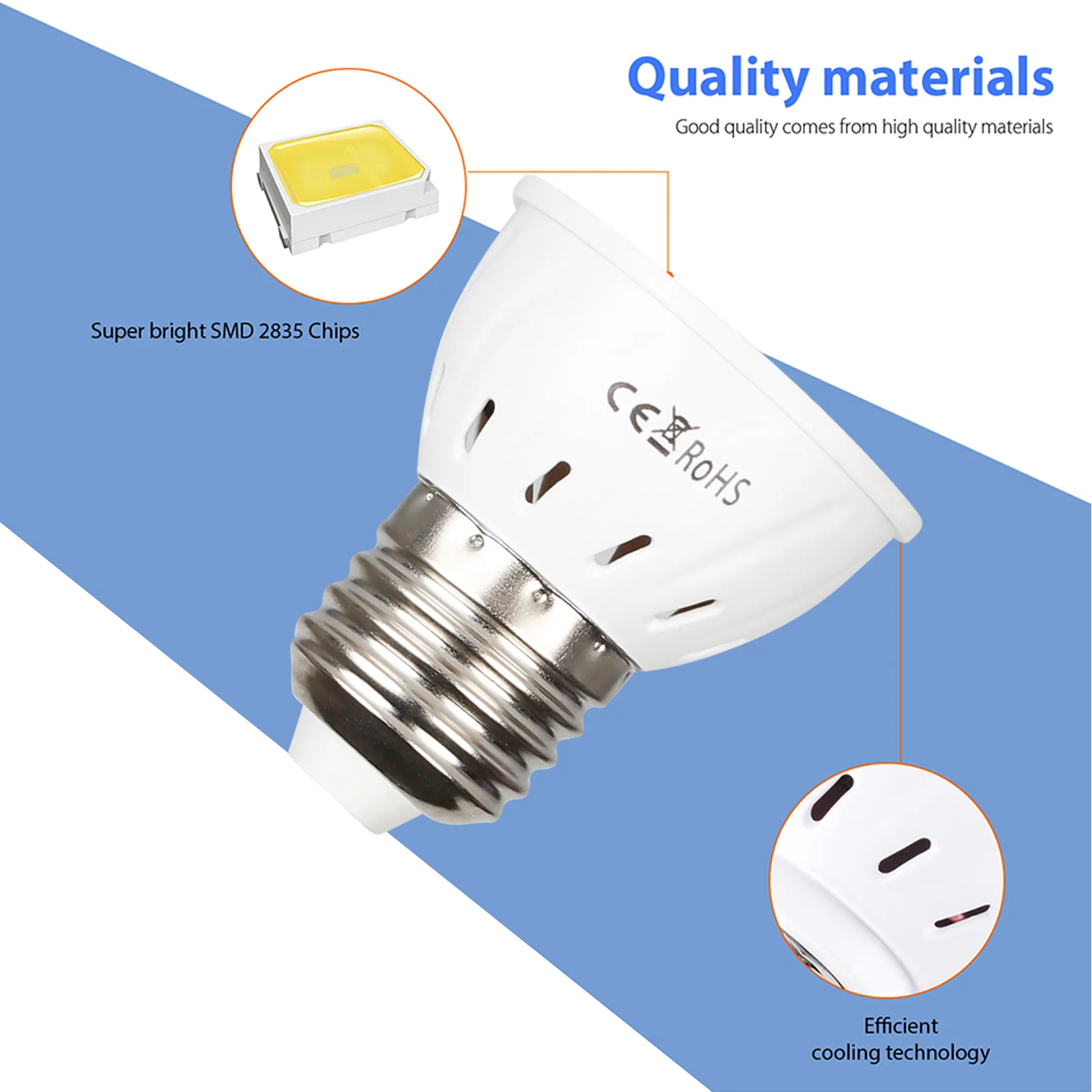 LED spot smd 12v/24v E27