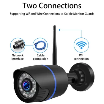 

Full HD 2MP 1080 IP Camera Wi-fi Outdoor Waterproof Camera IR Audio APP Home Monitor Night Vision Camera