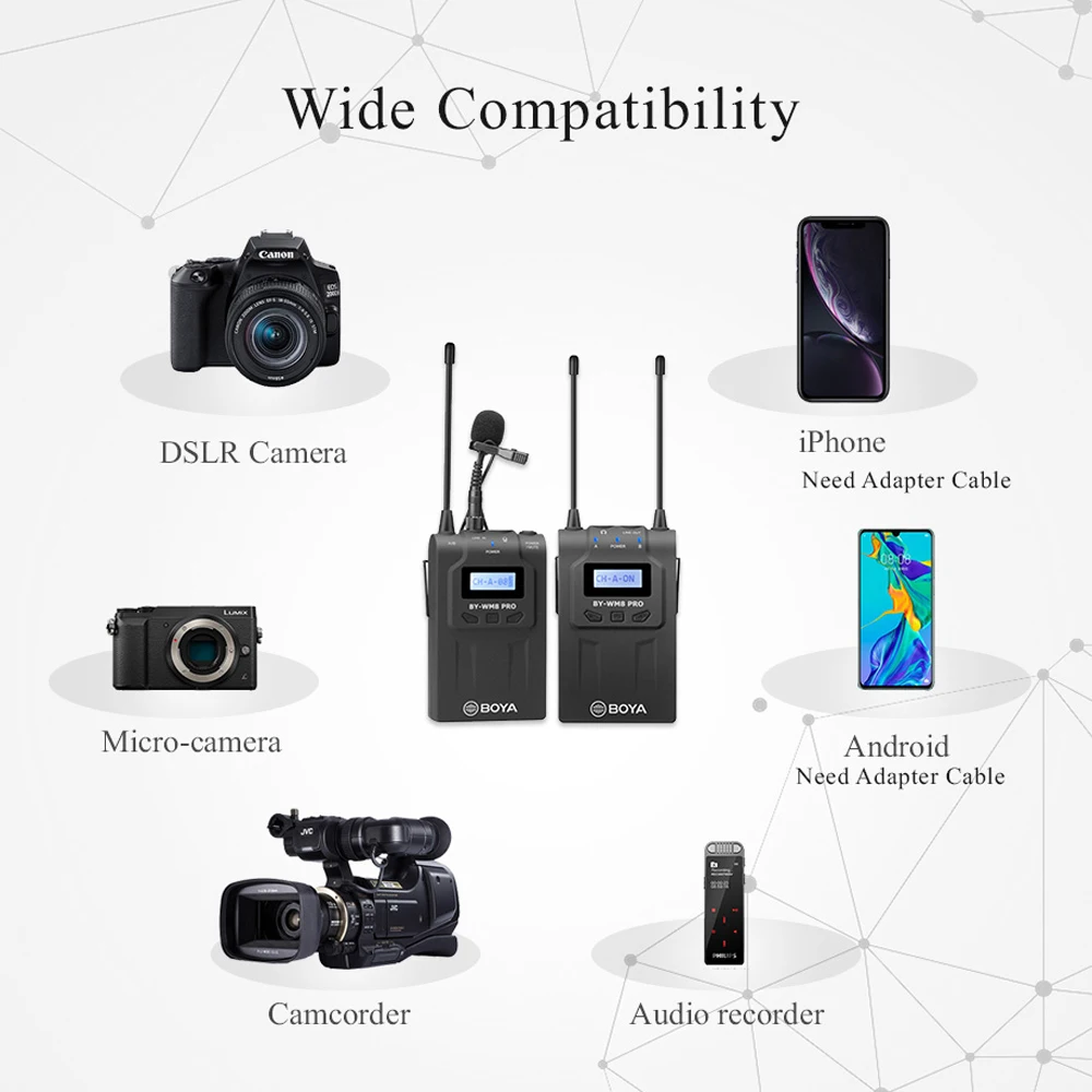 BOYA BY-WM8 Pro K2 K1 беспроводной микрофон передатчик приемник комплект для прямой трансляции конференции ENG EFP DSLR видео Запись микрофон