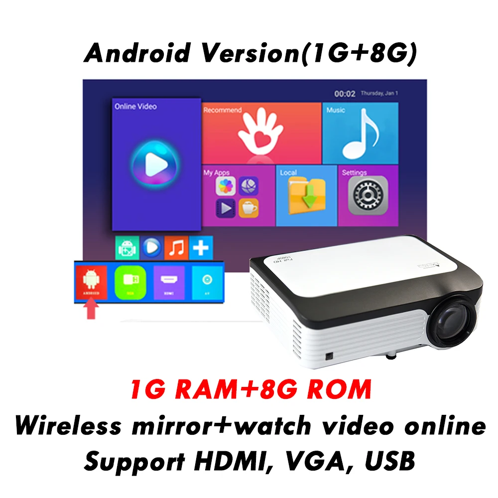 Android 8G ROM Wejoy ЖК-проектор JX-900 Android система видео цифровой домашний кинотеатр Projetor 300 Ansi люмен HD фильм СВЕТОДИОДНЫЙ Proyector 4 k DLP - Цвет: Android 8G ROM
