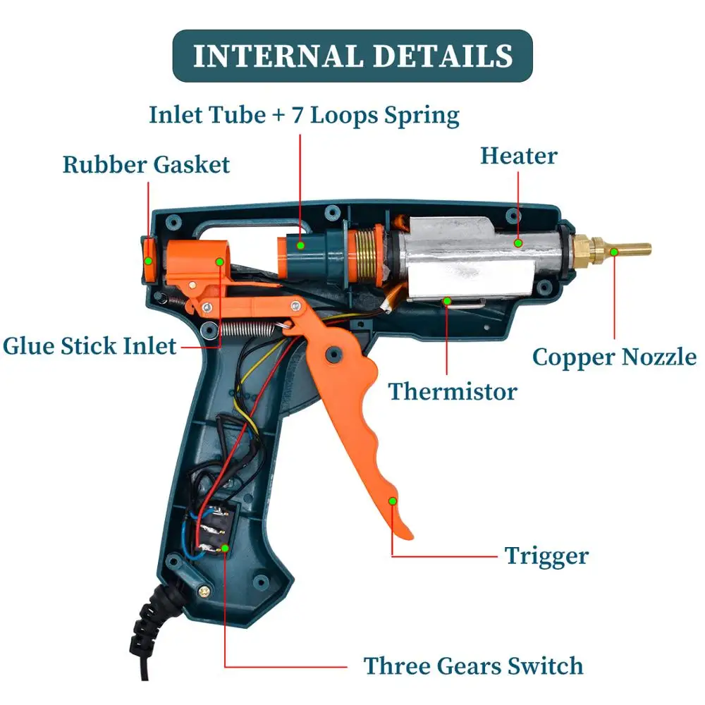Hot melt Glue Gun Single， Packing SET-8 15 IN 1 Tool KIT Silicone gun 50W/OFF/150W Switch Use 11mm Glue Stick Pure copper nozzle 4