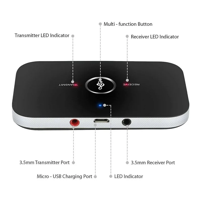 Bluetooth передатчик приемник B6 беспроводной аудио Bluetooth адаптер для наушников колонки ТВ 3,5 мм Bluetooth 4,2 музыкальный приемник