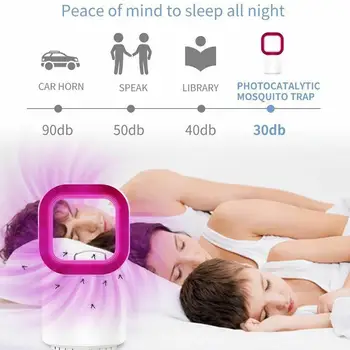 

New Usb Light Catalyst Mosquito Killer Fly Fan Inhalation Trapping Mute Mosquito And Household Repellent Baby Type Mosquito X6Z5