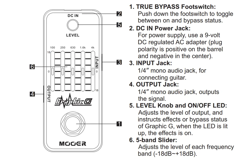 MOOER Графический G Micro гитары эквалайзер, обеспечивающий эффект педаль 5-полосный графический эквалайзер с мастер-уровнем Управление байпасс металлический корпус