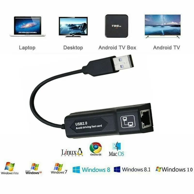 USB 2.0 LAN Ethernet Adapter Converter Cable For AMAZON FIRE TV OR STICK GEN 2/3/4 STOP THE BUFFERING |