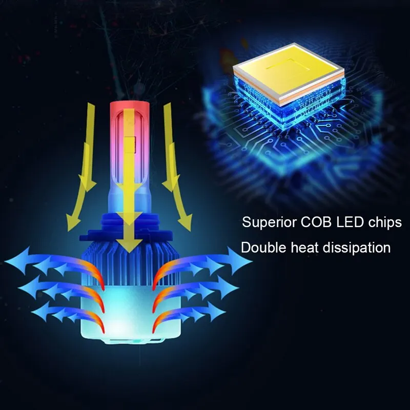 2 предмета 12V Светодиодный луч светильник стайлинга автомобилей Conversion Kit 6500K H4 светодиодный H7 H11 H8 HB4 H1 H3 HB3 Авто S2 автомобилей головной светильник лампы 36 Вт 8000LM
