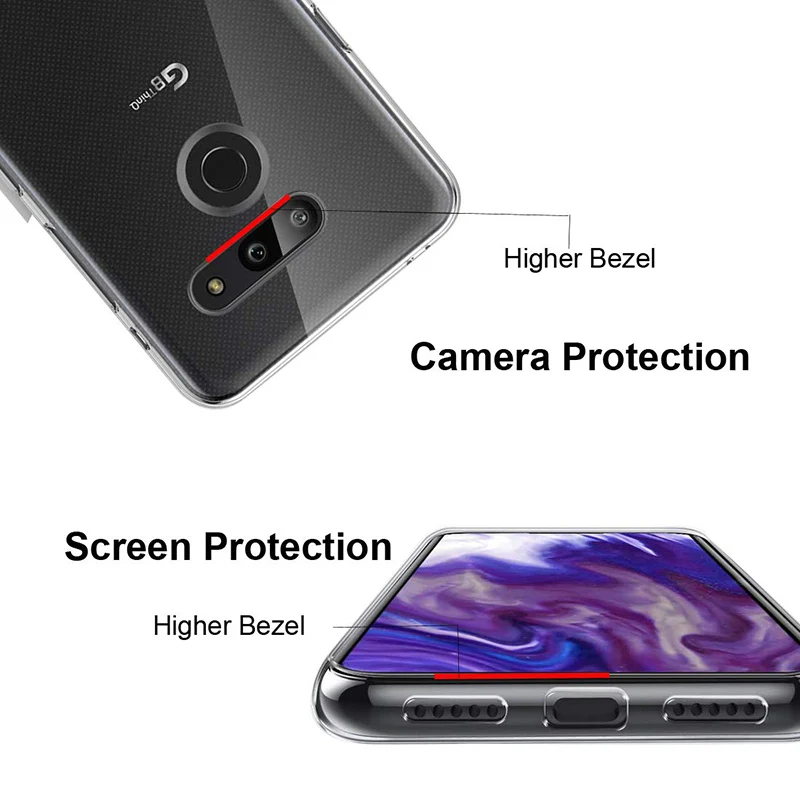 Прозрачный Силикон ТПЭ задняя крышка для LG G8 ThinQ G8S мягкий чехол для телефона 360 Защитный противоударный LGG8 G8ThinQ Прозрачный бампер