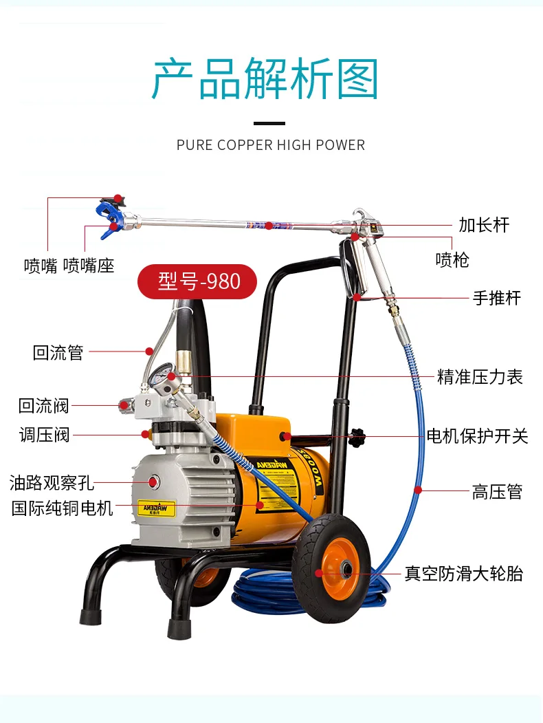 Безвоздушная высокого давления для краски опрыскиватель 220V 3000/3500W 8L/12L мин с 1/2 спрей Пистолеты Электрический безвоздушный флакон для Краски сушильная машина 3000N/S
