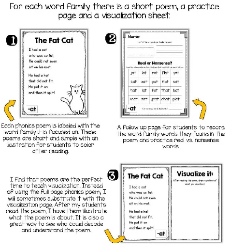Phonics стихи для классов K 2 | С цифровой версией дистанционного обучения PDF