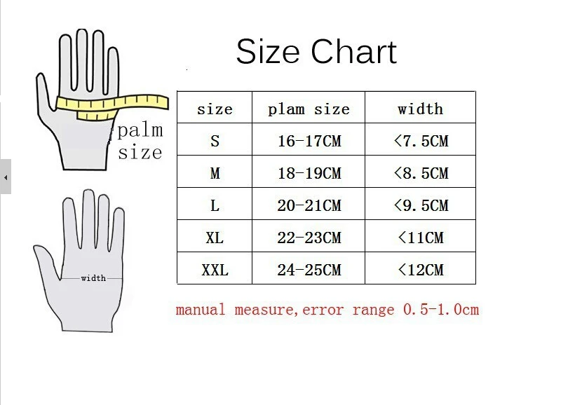 size